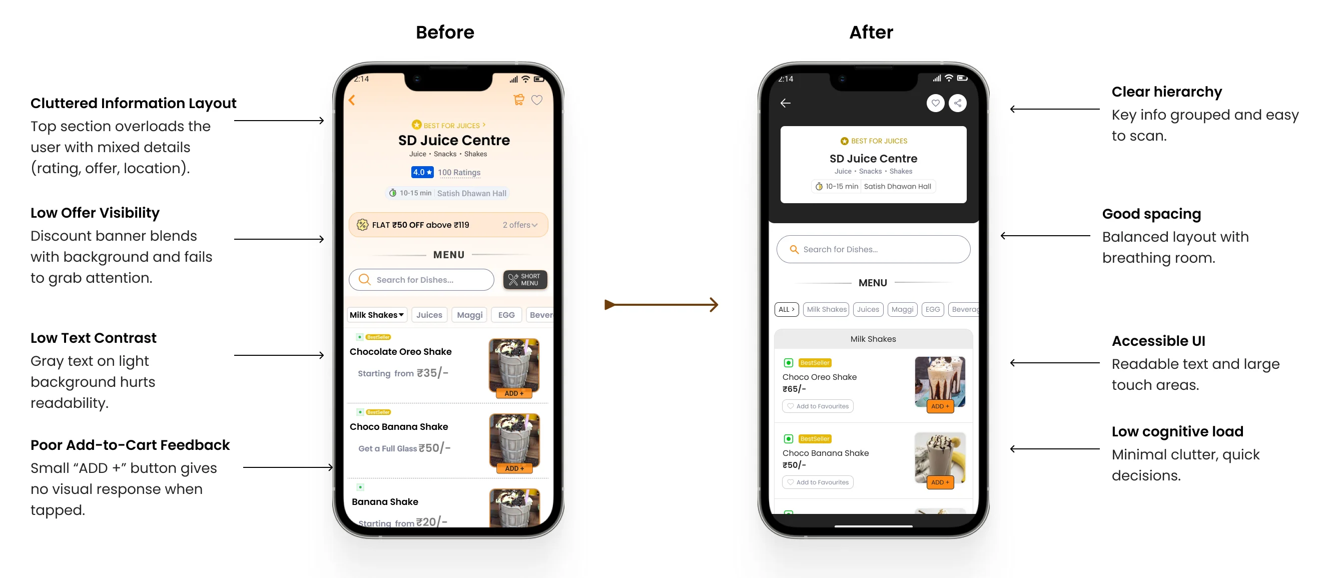 Design Iterations Phase 3